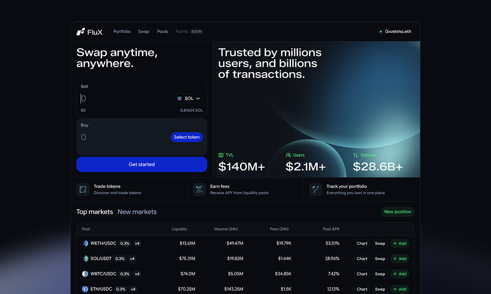 Project preview